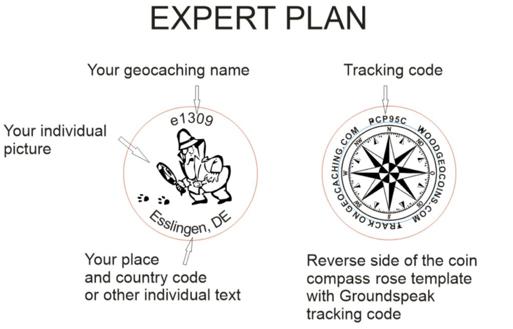 wood-geocoins-expert-plan