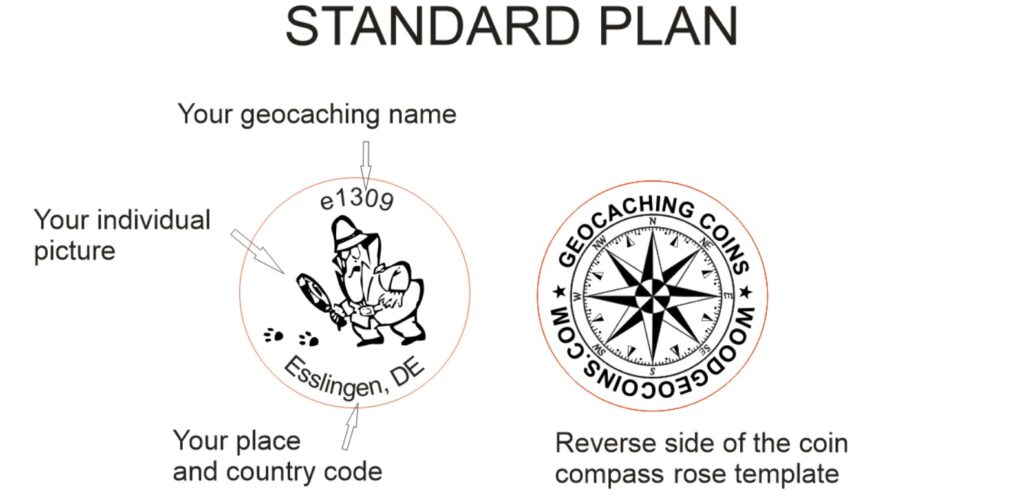 wood-geocoins-standard-plan